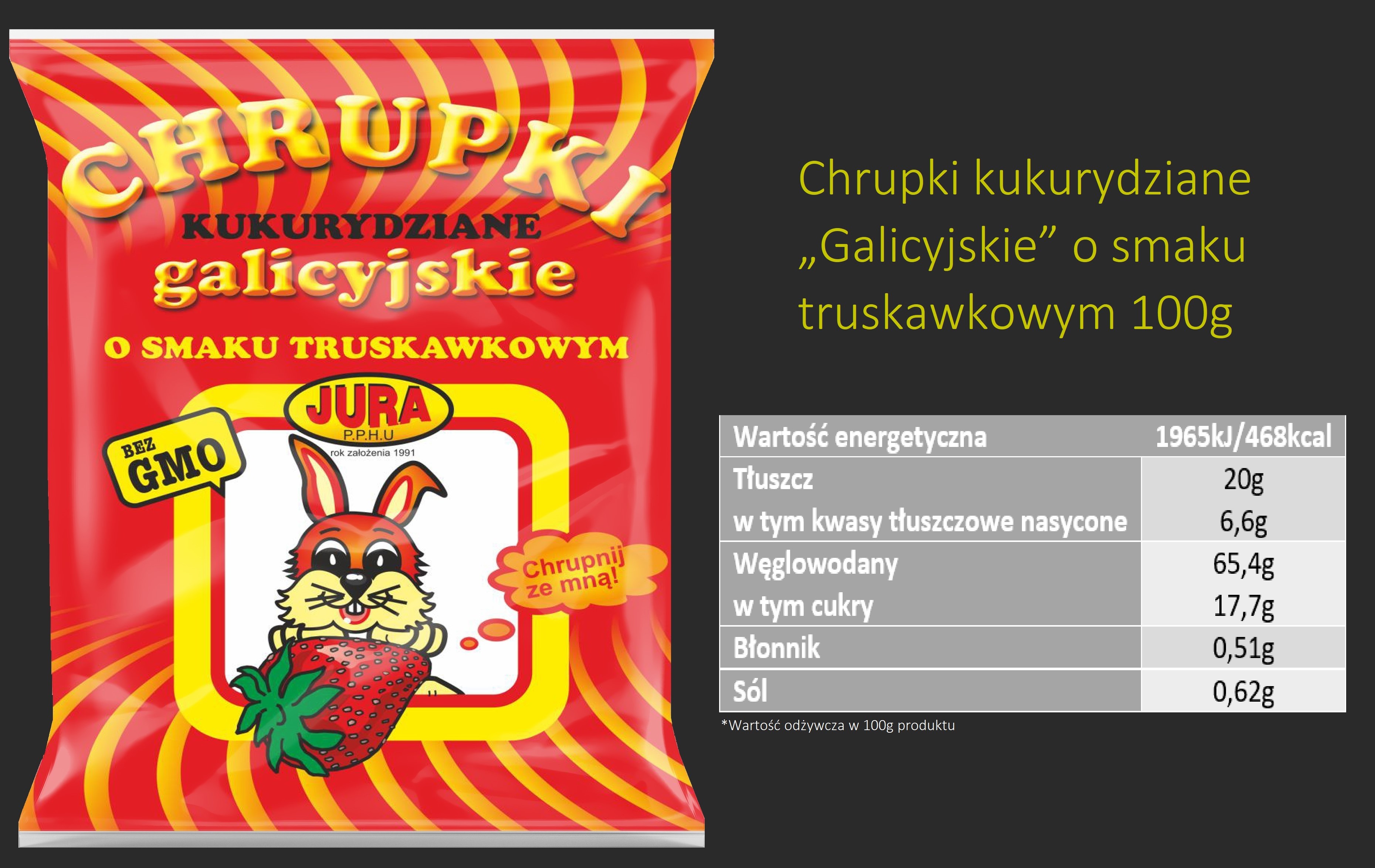 TruskawkaOK